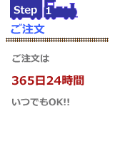 購入フローSTEP1　鉄道模型の選択と注文