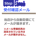 購入フローSTEP2　受付と連絡