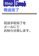 購入フローSTEP5　注文商品の発送と連絡